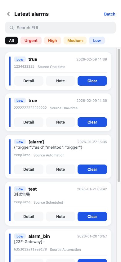 ThinkLink 告警列表截圖