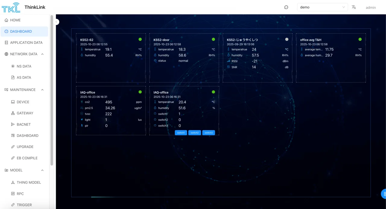 ThinkLink dashboard with live device cards for temperature, humidity and air quality