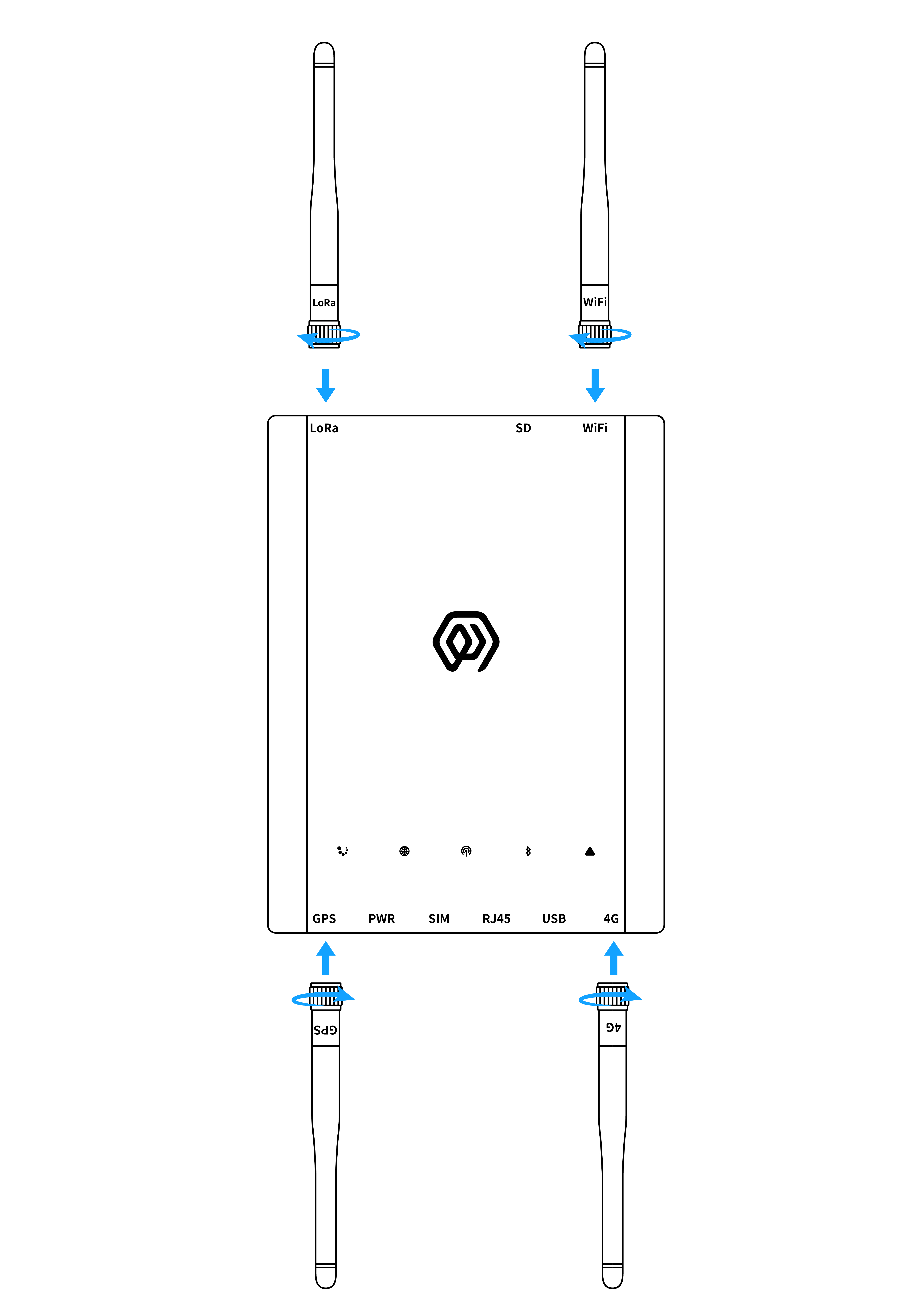GD71 antenna connection