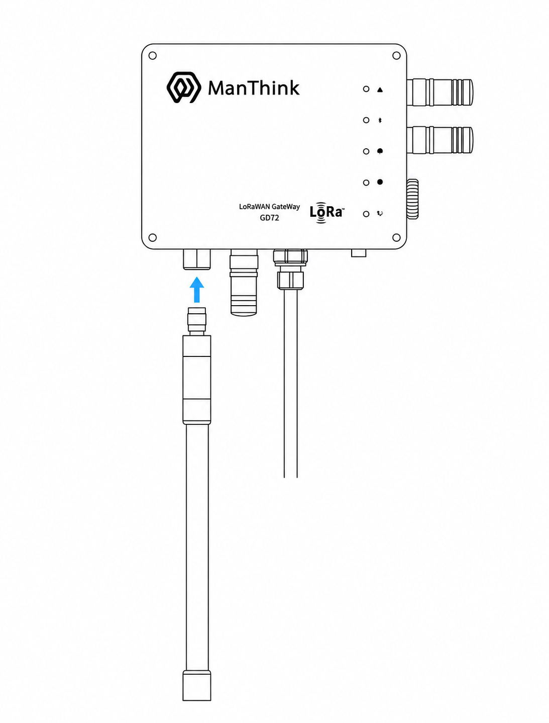GD72 LoRa antenna installation
