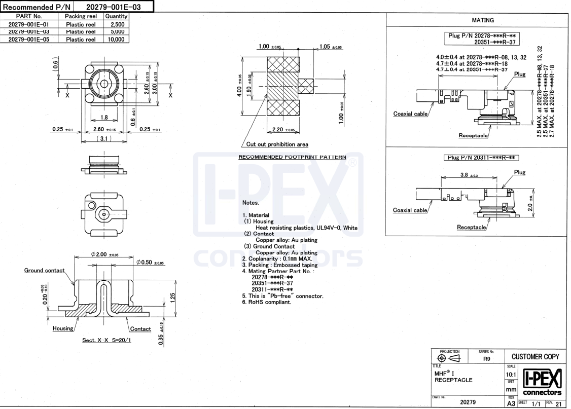 First-generation I-PEX receptacle dimensions and recommended footprint