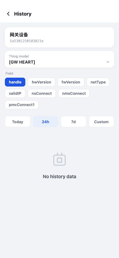 ThinkLink APP historical chart
