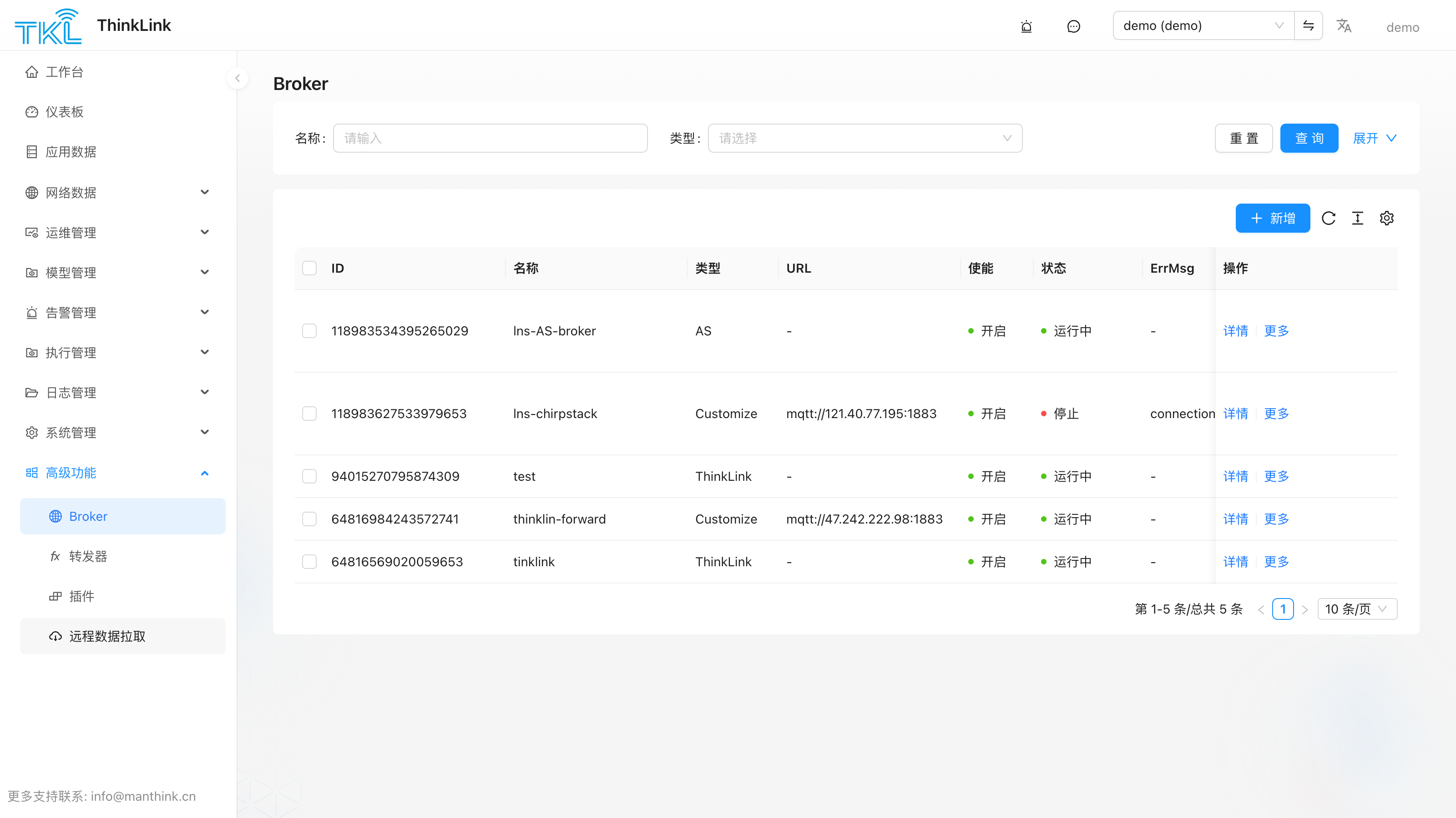 Broker 管理页面