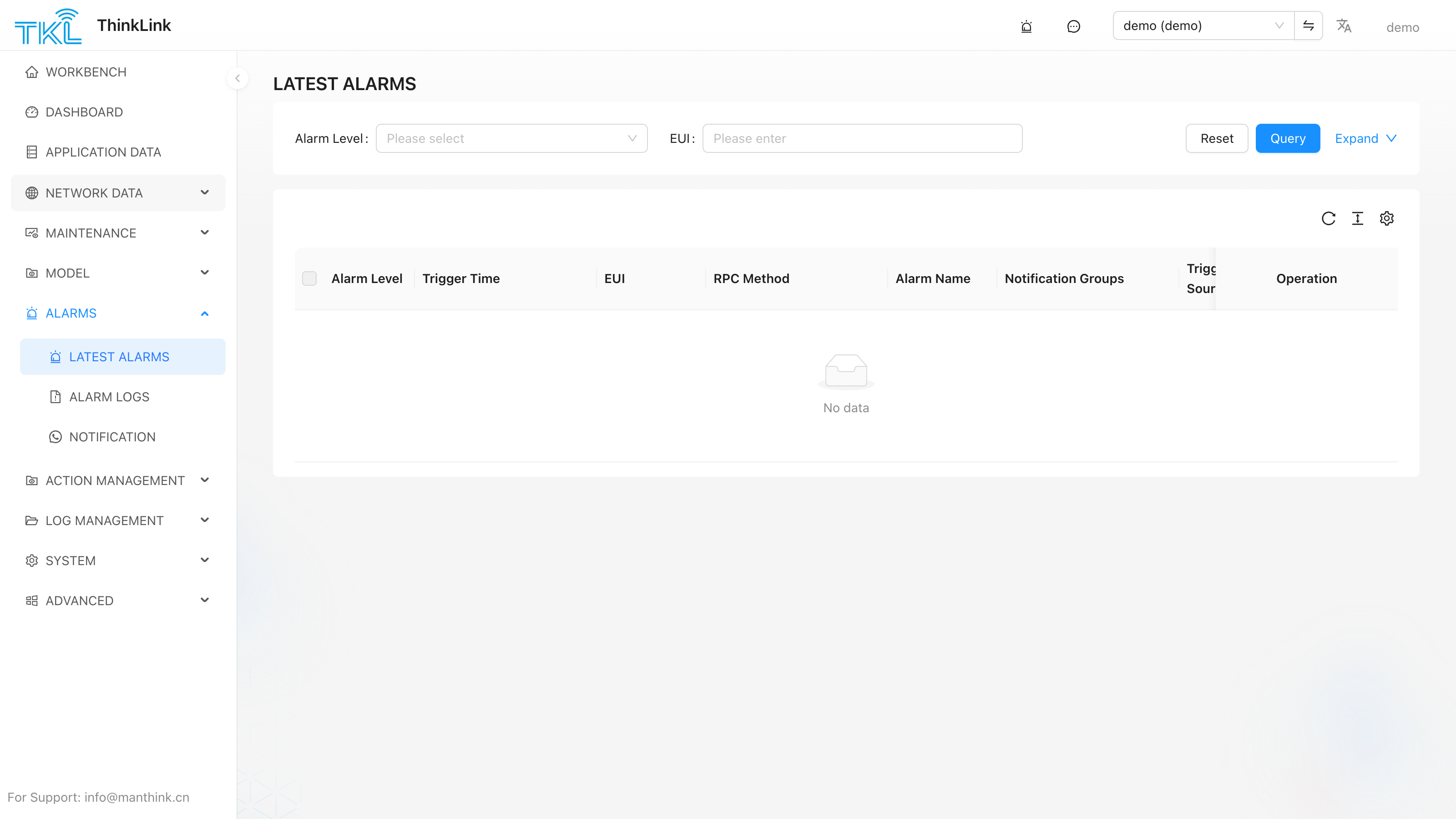 Latest Alarms page: currently active alarms