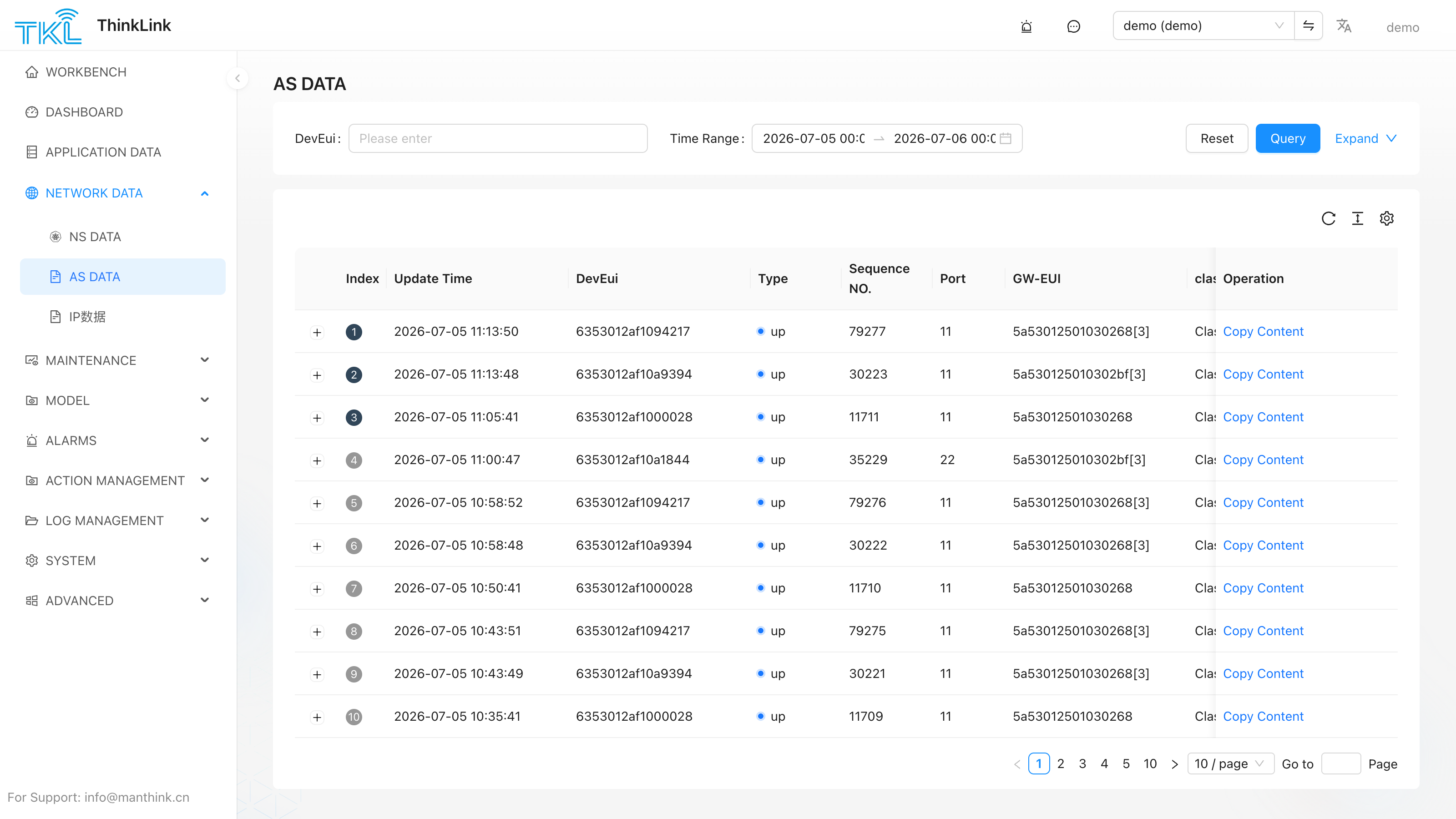 AS Data page: decrypted structured uplink payloads