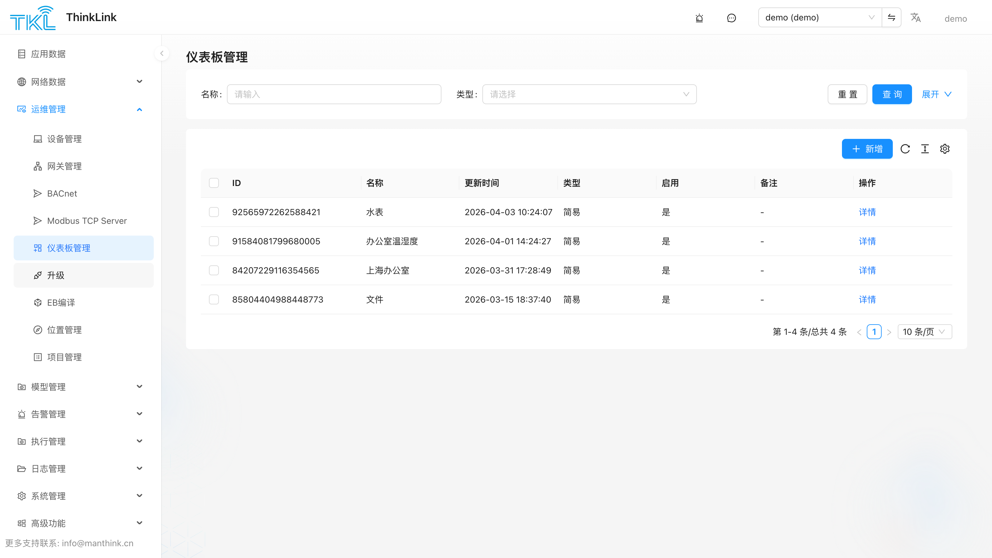 仪表板管理页面:仪表板列表